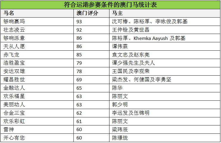 马会传真-澳门与香港,精选解析解释落实