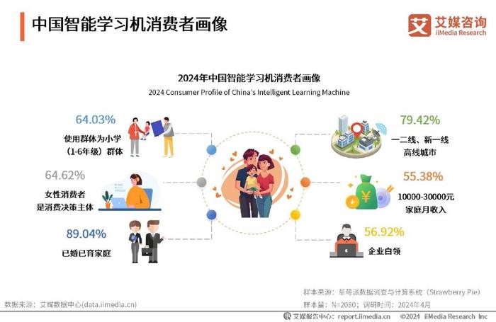 2025-2024全年澳门与香港准确内部彩期期精准,AI智能解释落实