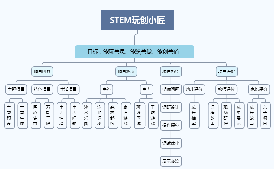 灾情 第2页