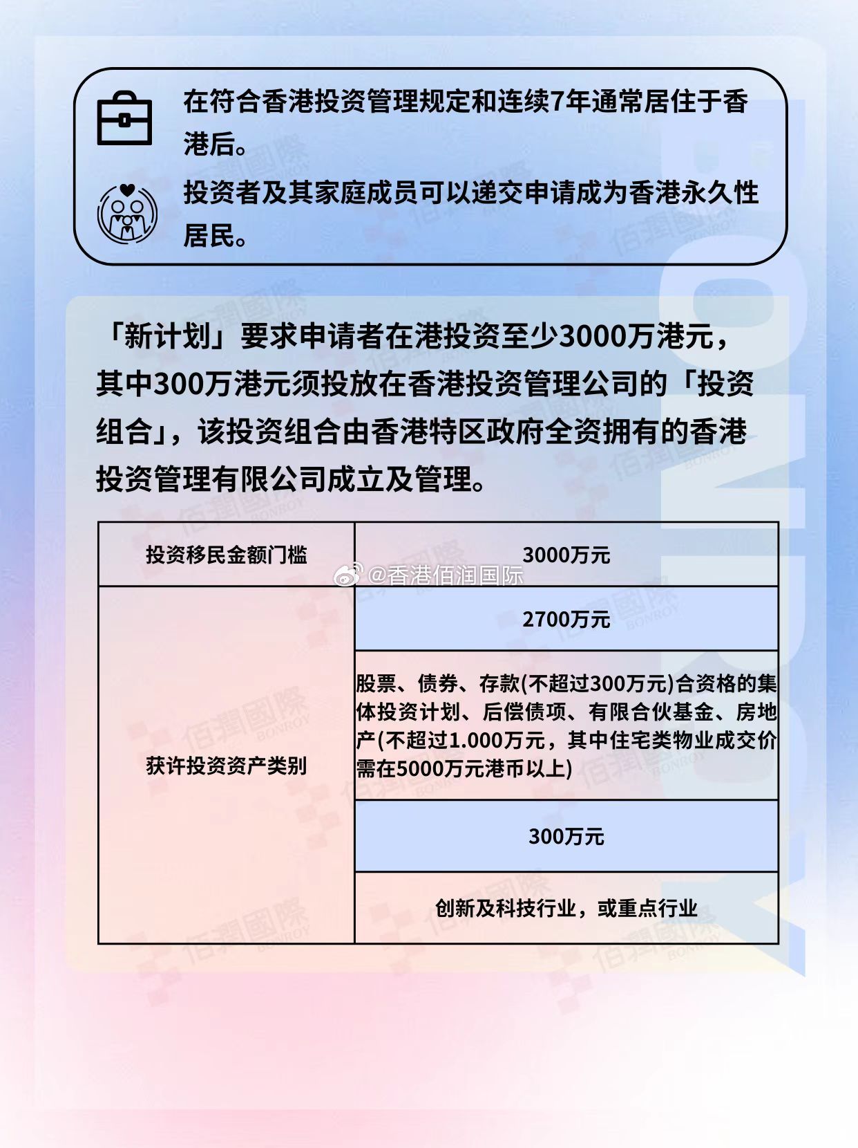 2025-2024全年新澳门与香港正版免费资料资本车,全面释义解释落实