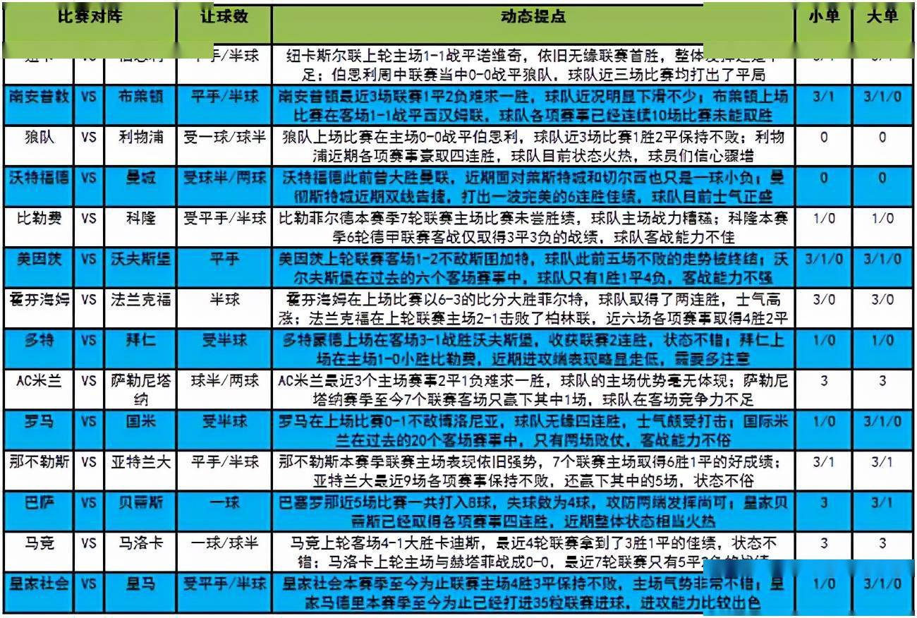 澳门与香港一码一肖一待一中今晚,全面释义解释落实