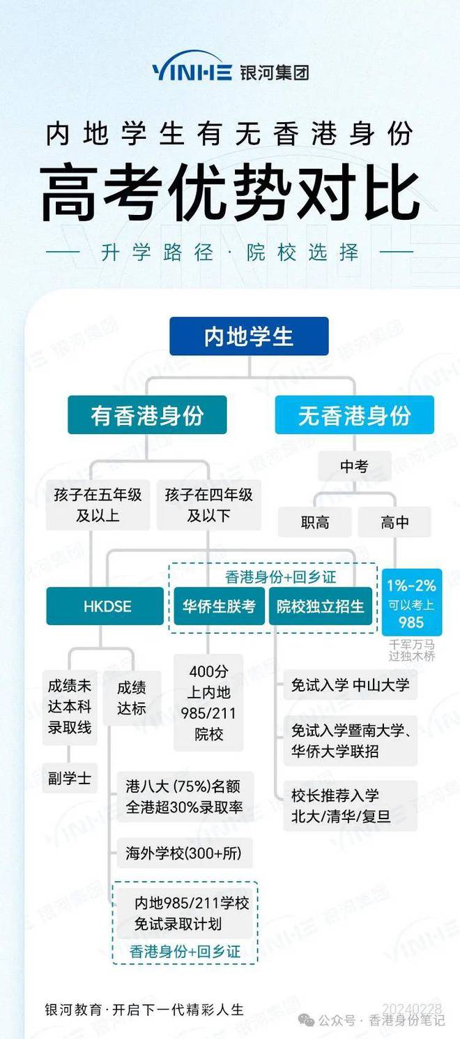 香港资料大全正版资料2024,2025年免费,科学释义解释落实