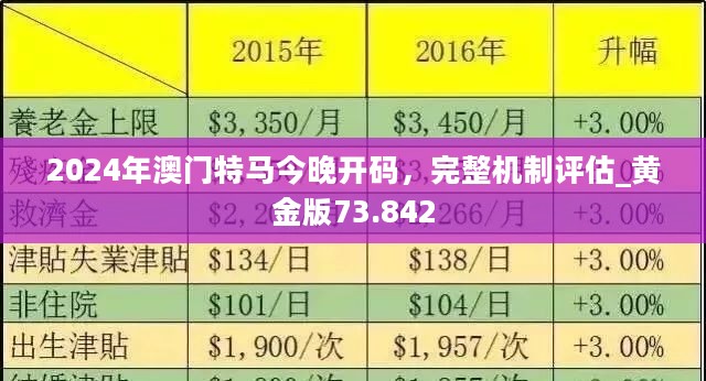 2024,2025新澳门今晚开特马直播,科学释义解释落实