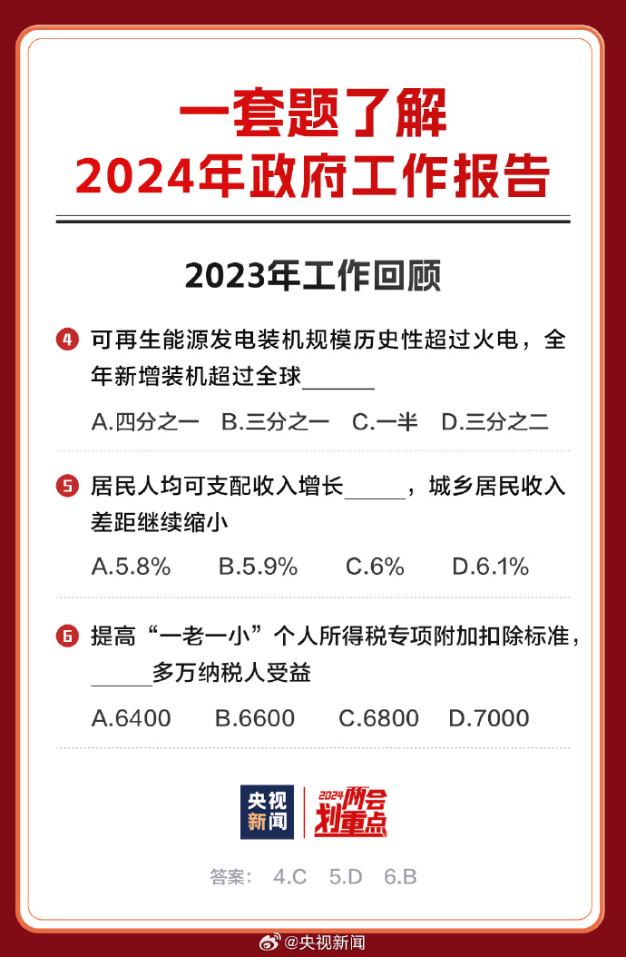 2024,2025年正版资料免费大全挂牌,全面释义解释落实