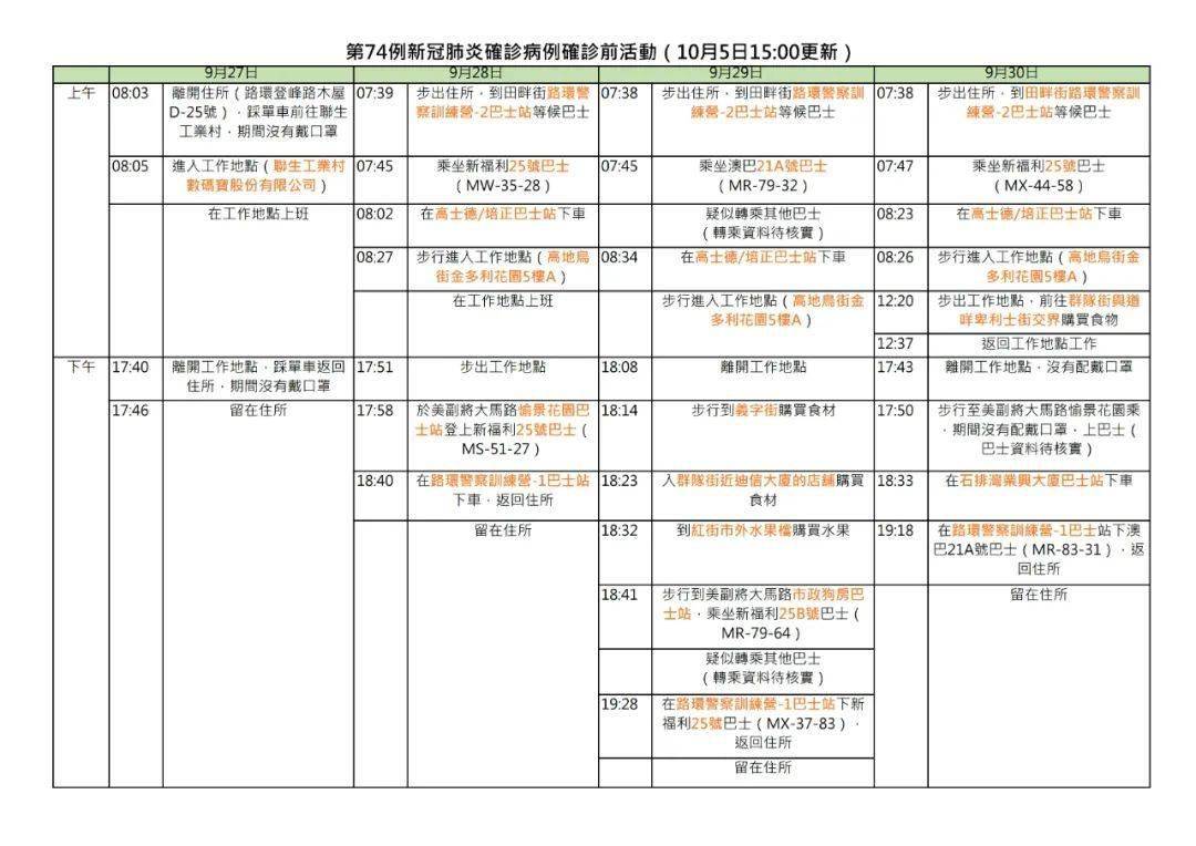 新澳门一码一码100准确,移动解释解析落实