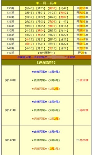 新奥长期免费资料大全,专业分析解释落实