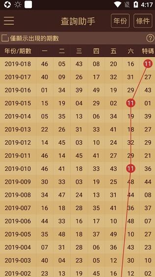 澳门王中王100%的资料2024,2025,2024,2025年,精选解释解析落实