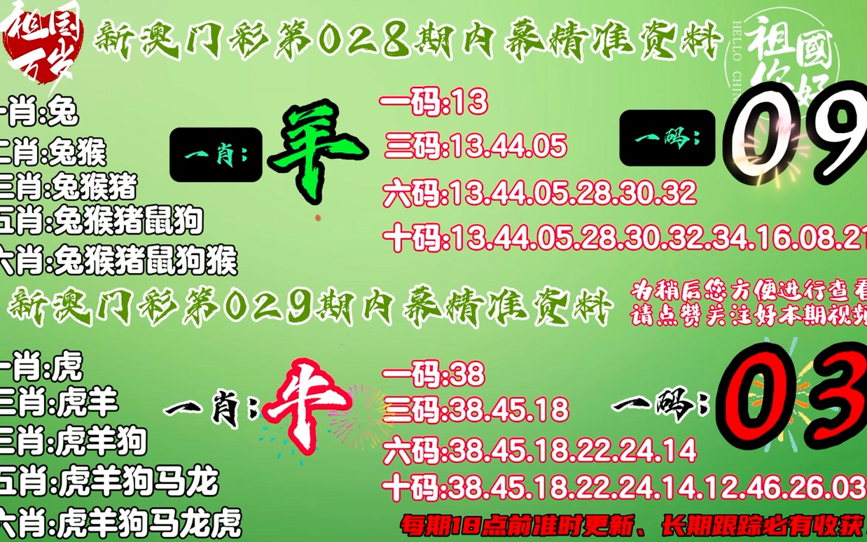 香港最准的100%肖一肖,精选解释解析落实