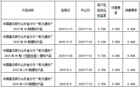 四肖期期准四肖期准开,构建解答解释落实