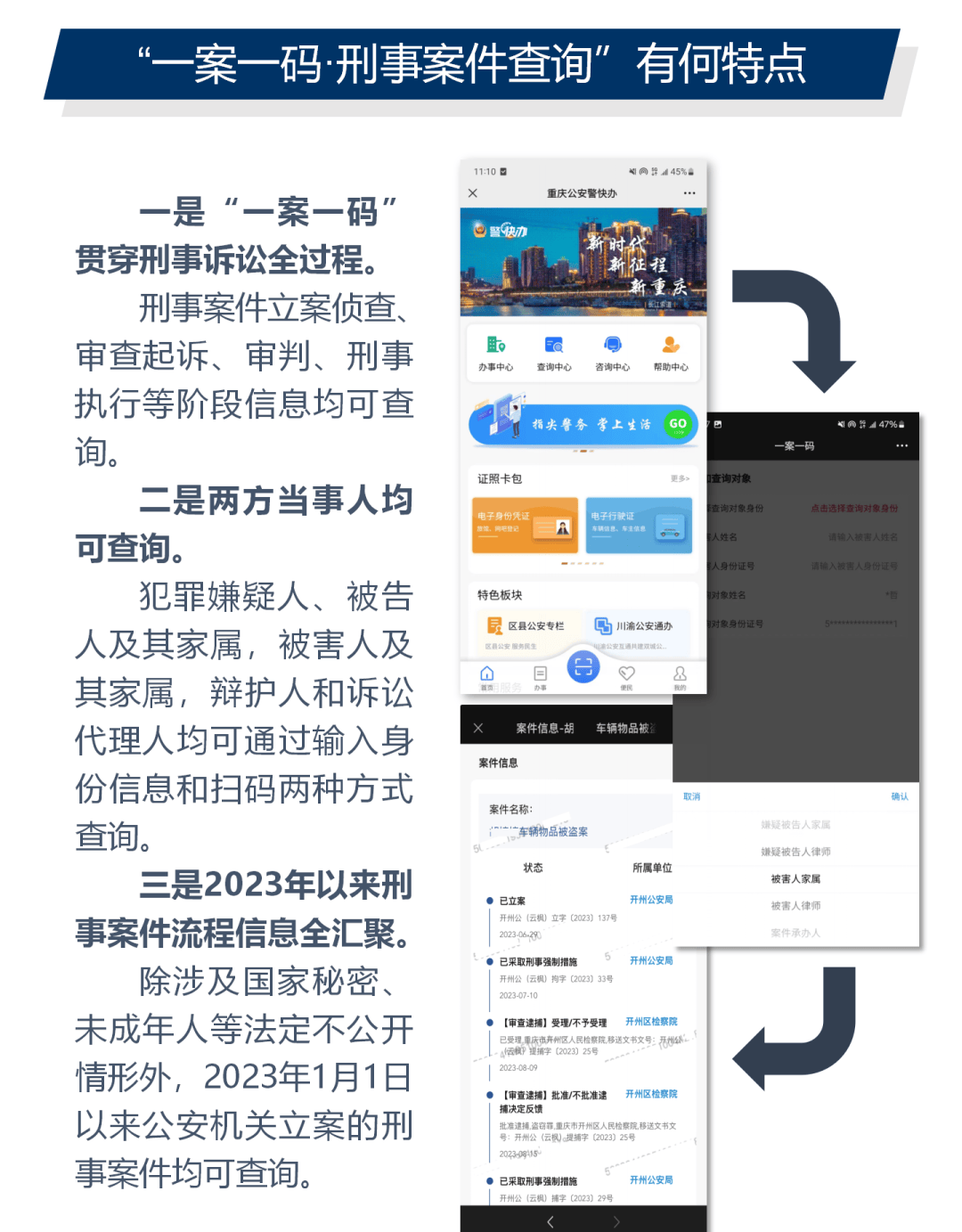 精准一肖一码一子一中,准确资料解释落实