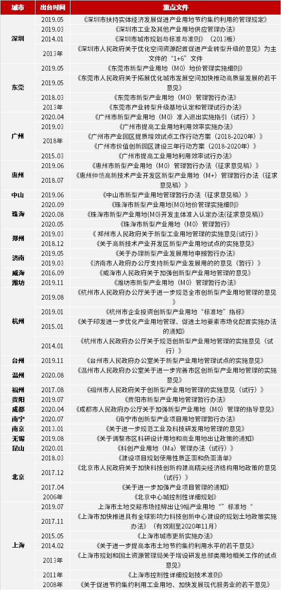 2024,2025新奥免费资料,绝对经典解释落实