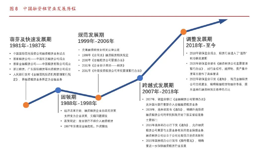 广东有限公司，历史、现状和未来展望