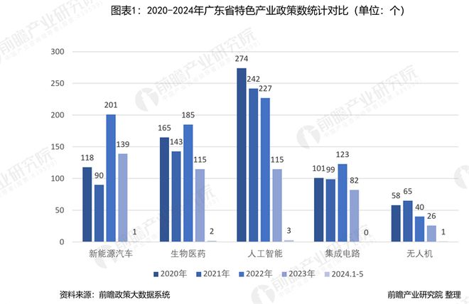 广东省罐头企业，繁荣的产业链与市场前景