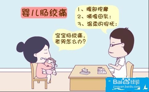 两个月宝宝肚子胀气如何快速消除