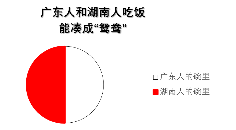 广东省考基期年份的重要性及其影响