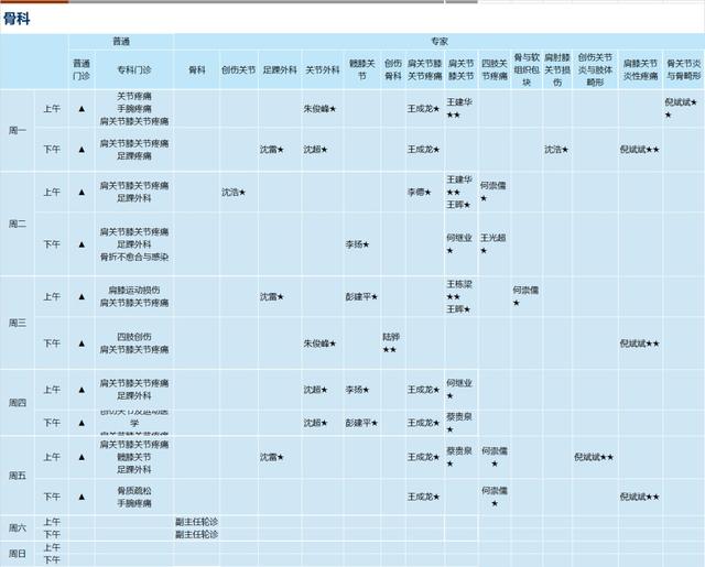 关于三个月宝宝喂奶时间表的指导