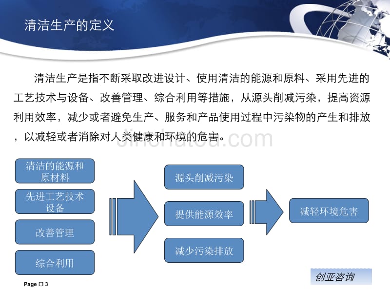 清洁生产在广东省的实践与探索