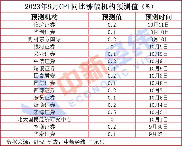 五个月宝宝心跳正常值解析