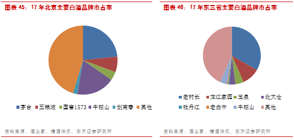 关于六个月人流费用的深度解析