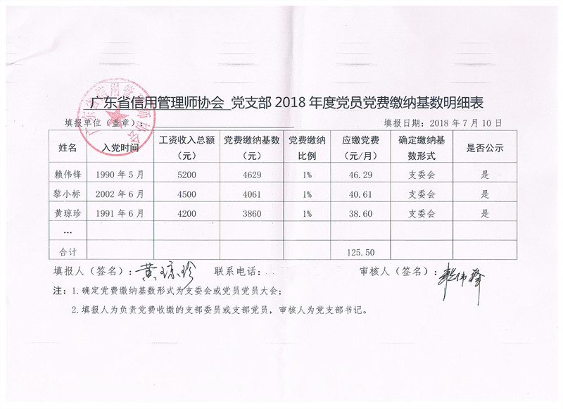 广东省党员缴费基数详解