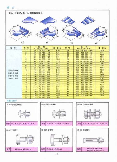 广东省桥架规格研究与应用