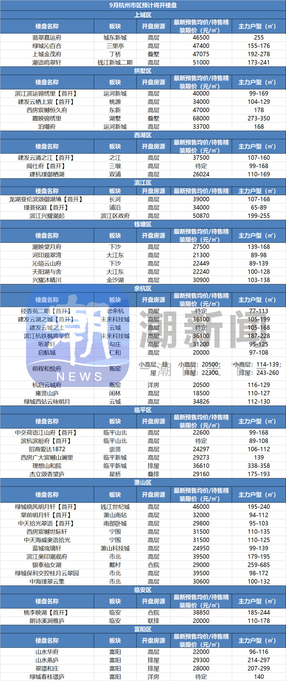 这个月几号搬家比较好——搬家吉日的选择与考量