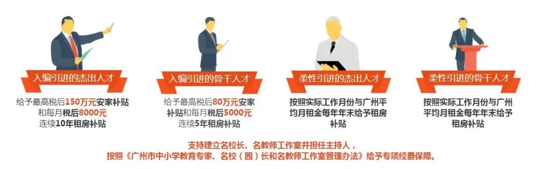 广东省教师认定信息网，构建高效、透明的教育人才管理机制