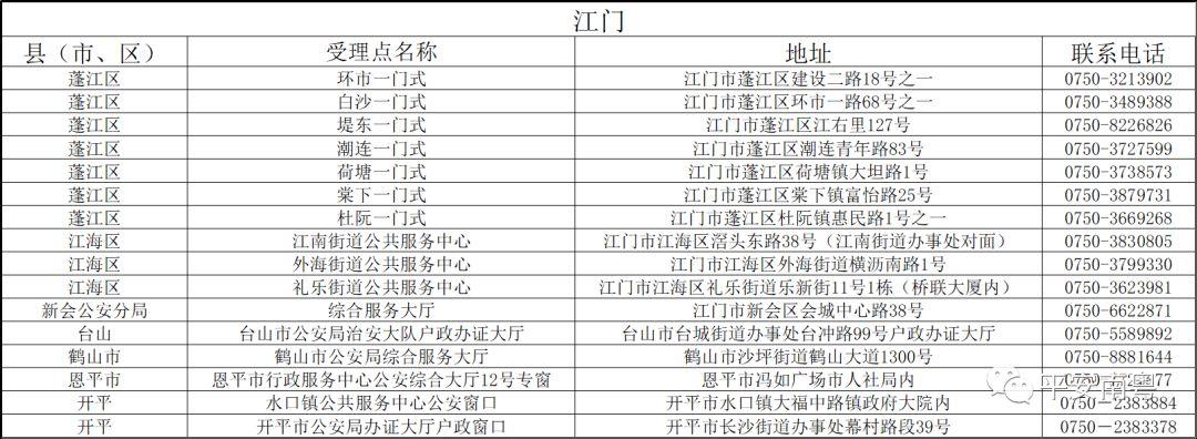 广东省居住证制度，解读与探讨