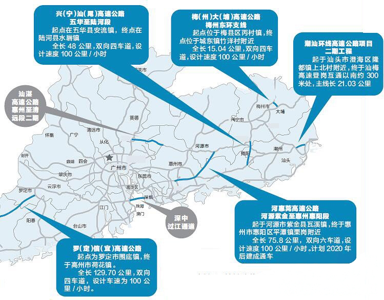 广东省高速公路网规划，构建现代化交通体系的关键路径