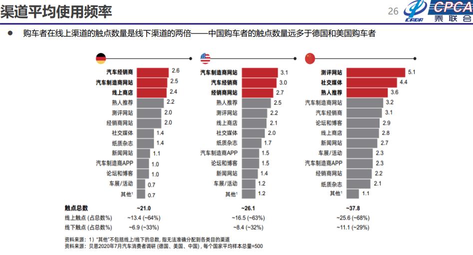 南将广东省代理，探索与机遇