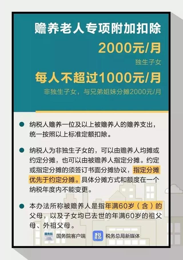 房产中介交税，责任与义务的重要性