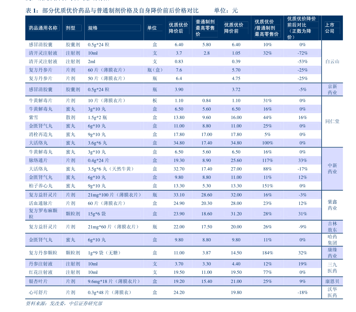 七个月宝宝脚趾内扣，了解、应对与关注