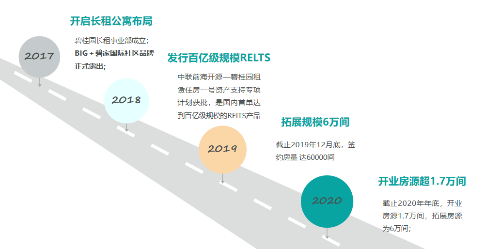 佛山广东建工有限公司，历史沿革、业务发展与企业文化