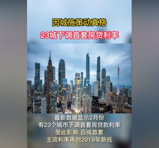 第二批房产税试点城市，探索与前瞻