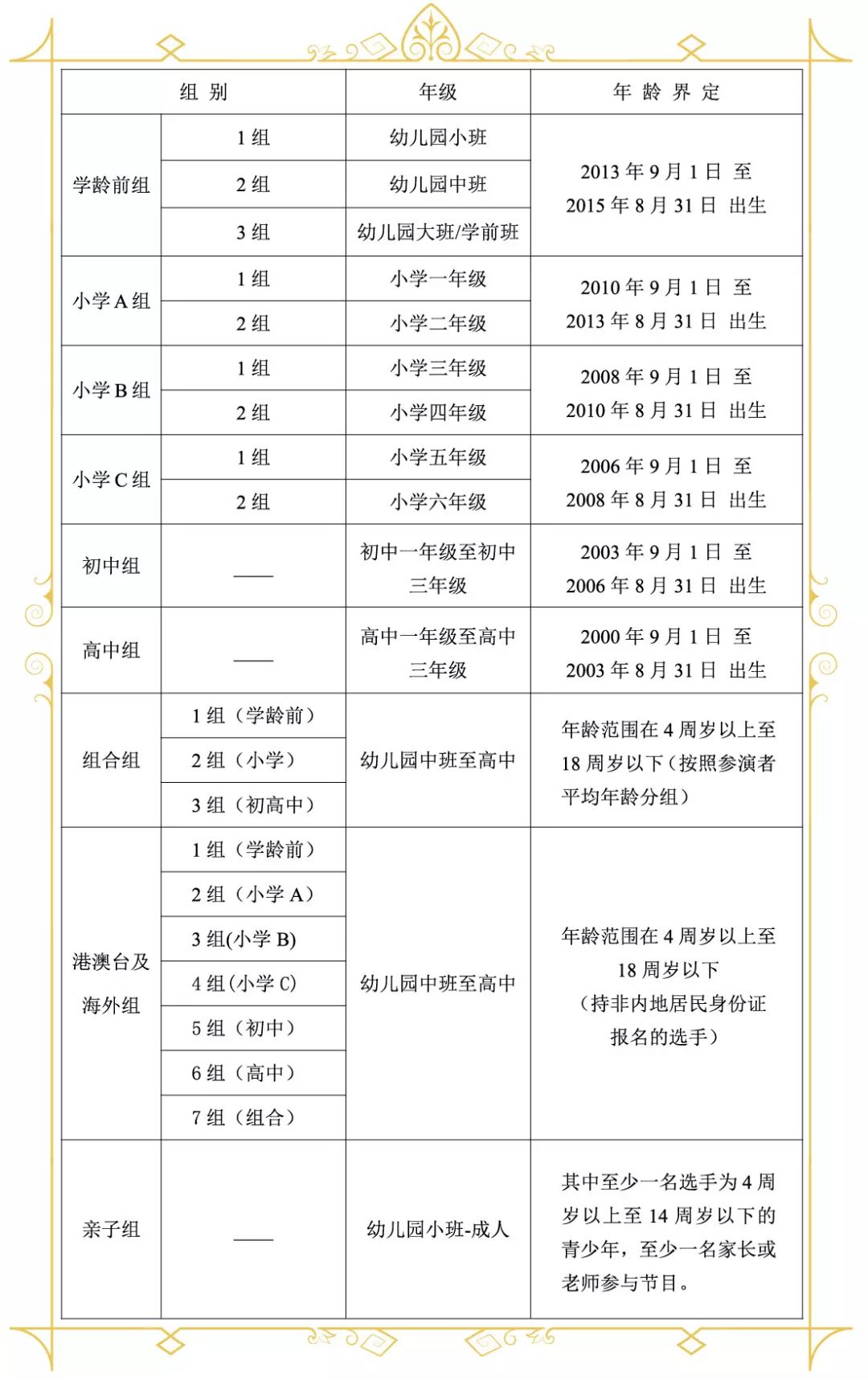 15个月宝宝发育指标男，探索男孩的身体、语言和社交成长里程碑