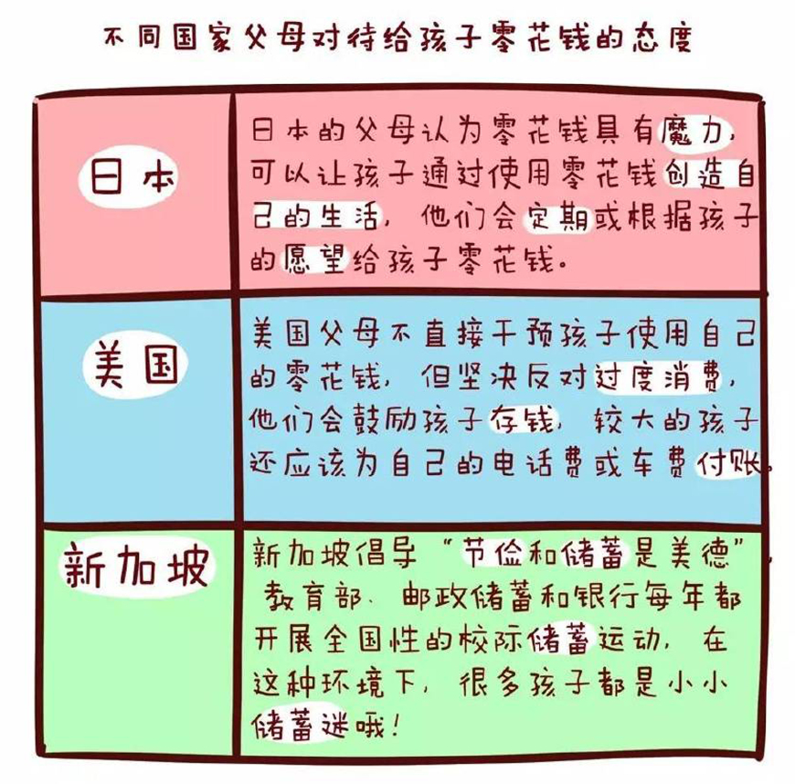 宝宝几个月认母，早期认知发展阶段解析