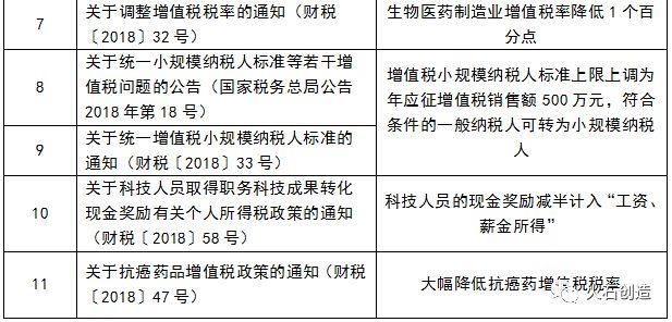 重庆房产税率，政策解读与影响分析