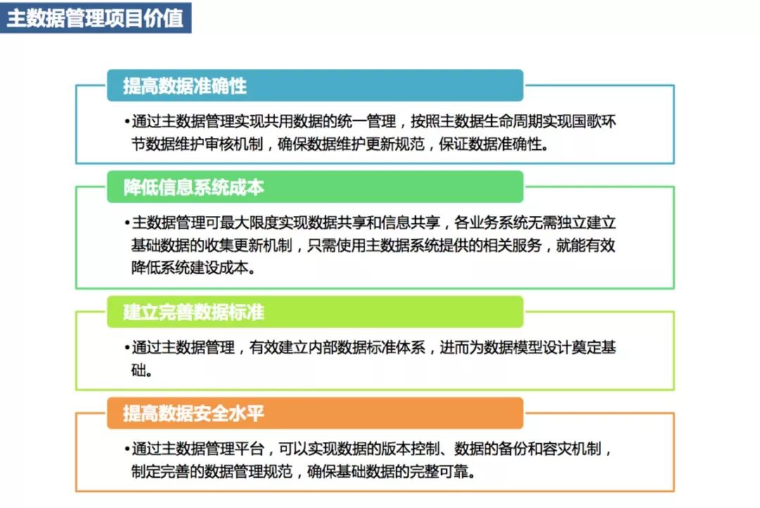 广东省全国教师信息管理系统的建设与影响