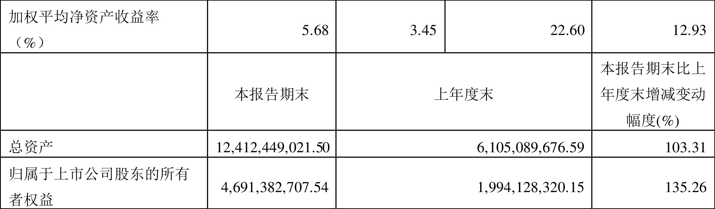 江苏龙蟠科技与垃圾问题，一个值得深入探讨的话题