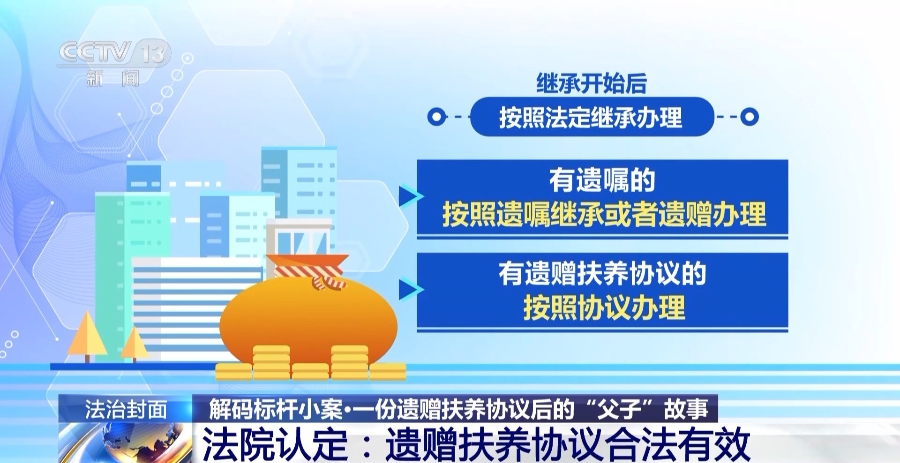 遗赠扶养协议房产过户，法律流程与注意事项