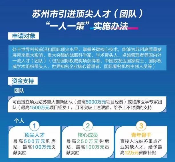 广东省引进人才居住证制度，打造人才强省的必由之路