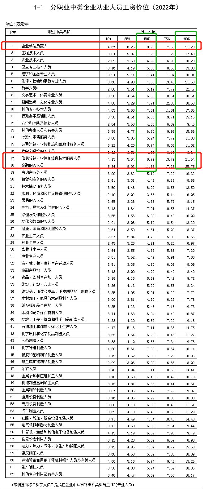 水手月薪概况，职业收入与多重因素解析