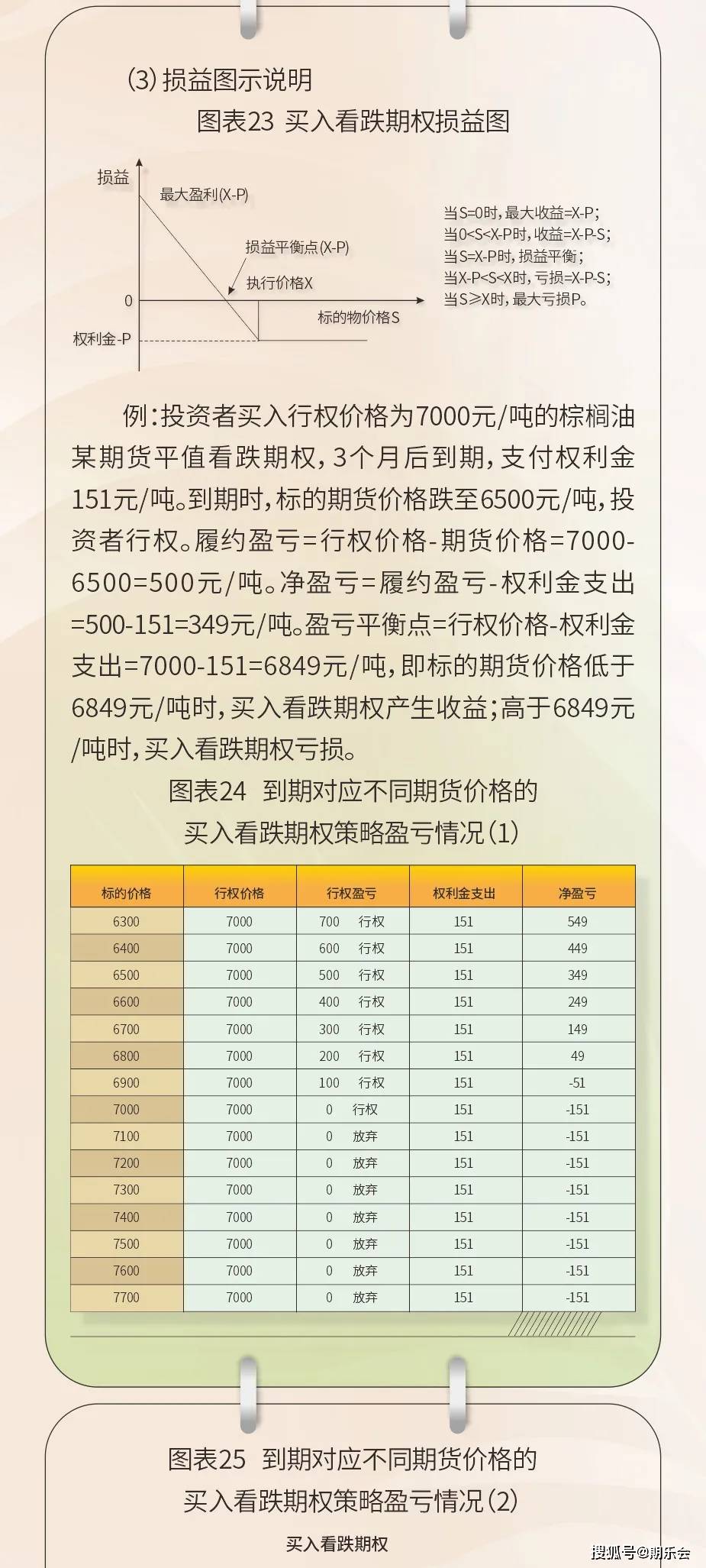 幼猫饮食指南，两个月大的幼猫应该吃什么？