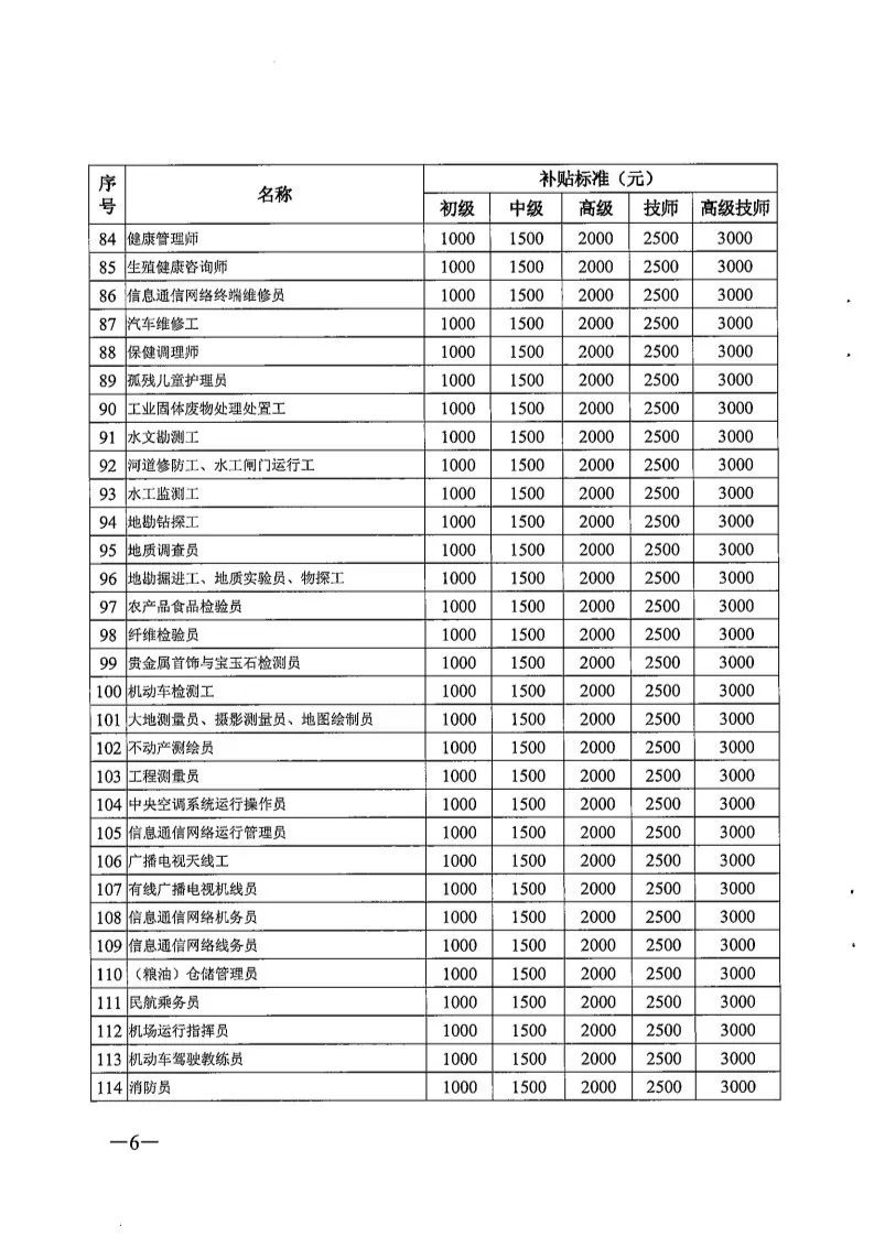 广东省专项补助系统，助力地方发展的有力抓手