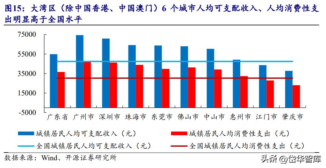 广东省第一医院眼科，专业眼科服务的典范