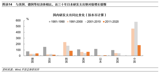 常州房产泡沫，现象、原因与应对策略