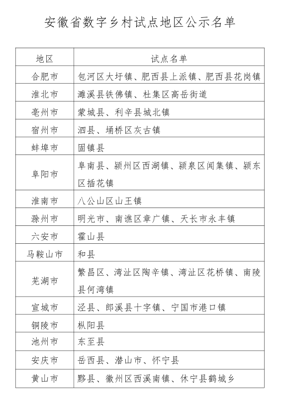 广东省装饰有限公司招标公告