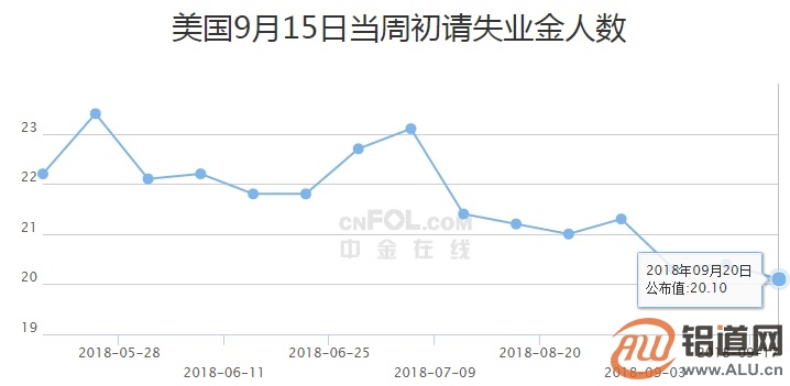 失业金每月金额解析，多少才是你应得的？