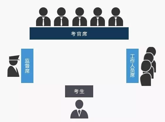 广东省公务员面试，探索选拔人才的深度与广度