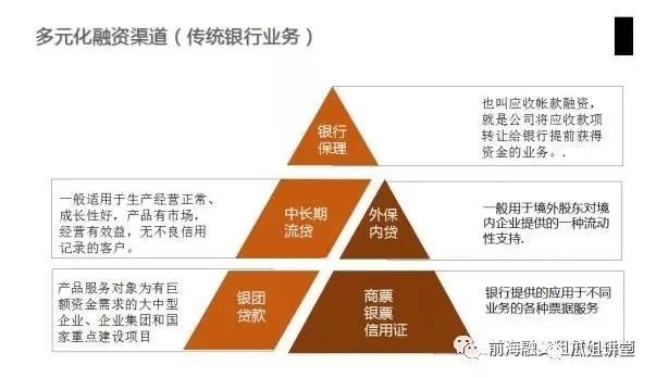 广东全程租凭有限公司，引领租赁行业的先锋力量